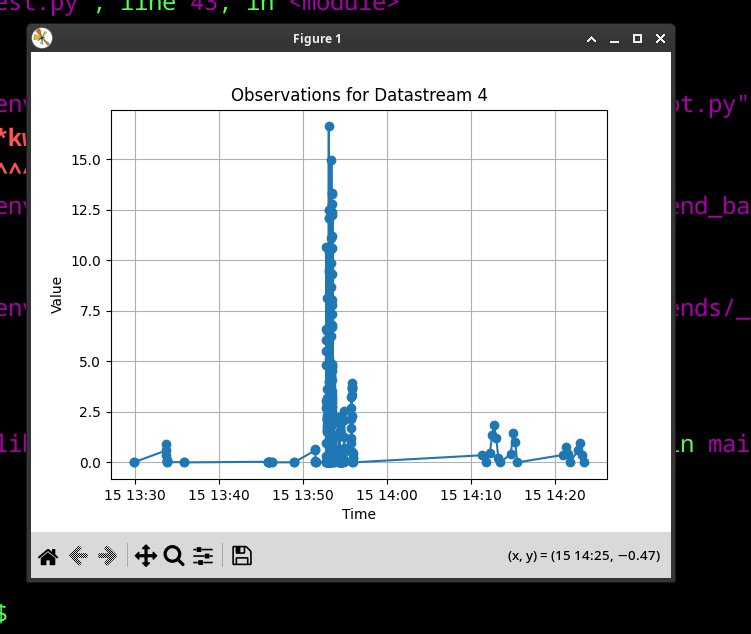 Sensorthings python render