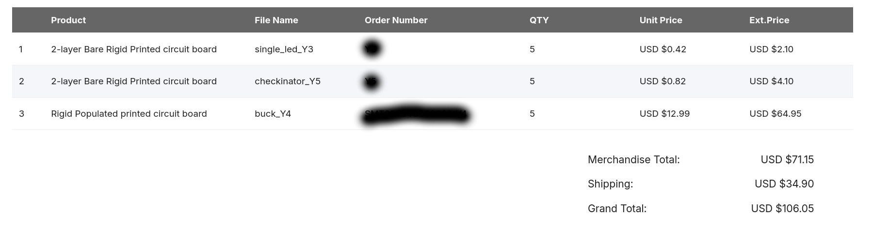 invoice extract